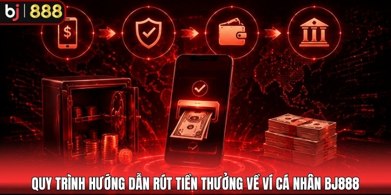 Quy trình hướng dẫn rút tiền thưởng về ví cá nhân BJ888